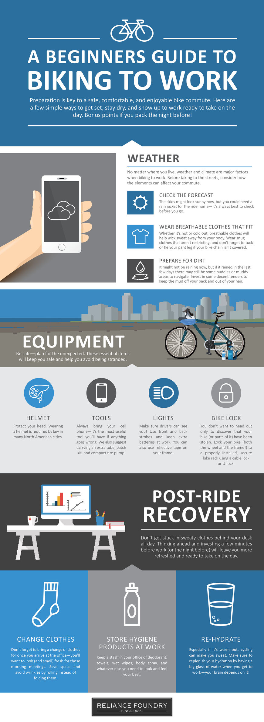 信息图表与10个建议自行车通勤初学者