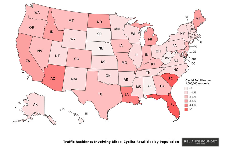 美国地图，用阴影标出每100万居民中自行车死亡人数。数据。少于1人死亡:夏威夷、南达科他州、内布拉斯加州、西弗吉尼亚州、阿拉巴马州。阿肯色州，弗吉尼亚州，宾夕法尼亚州，明尼苏达州，俄克拉何马州，阿拉斯加，田纳西州，哥伦比亚区，马萨诸塞州，密苏里州，新罕布什尔州，俄亥俄州，伊利诺伊州，佛蒙特州，犹他州，康涅狄格州，密西西比州，北卡罗来纳州，怀俄明州，堪萨斯州，罗得岛州，威斯康星州，新墨西哥州，纽约州。3-3.99:缅因州，爱达荷，密歇根，加利福尼亚，北达科他州。4+:亚利桑那，路易斯安那，南卡罗来纳，佛罗里达
