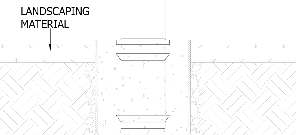图表显示的混凝土形式与柱内混凝土和水平，以确保它是垂直的