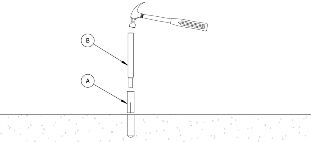 图中显示了用插入式镶件(a)将坐封工具(B)插入每个孔中，然后用锤子锤压