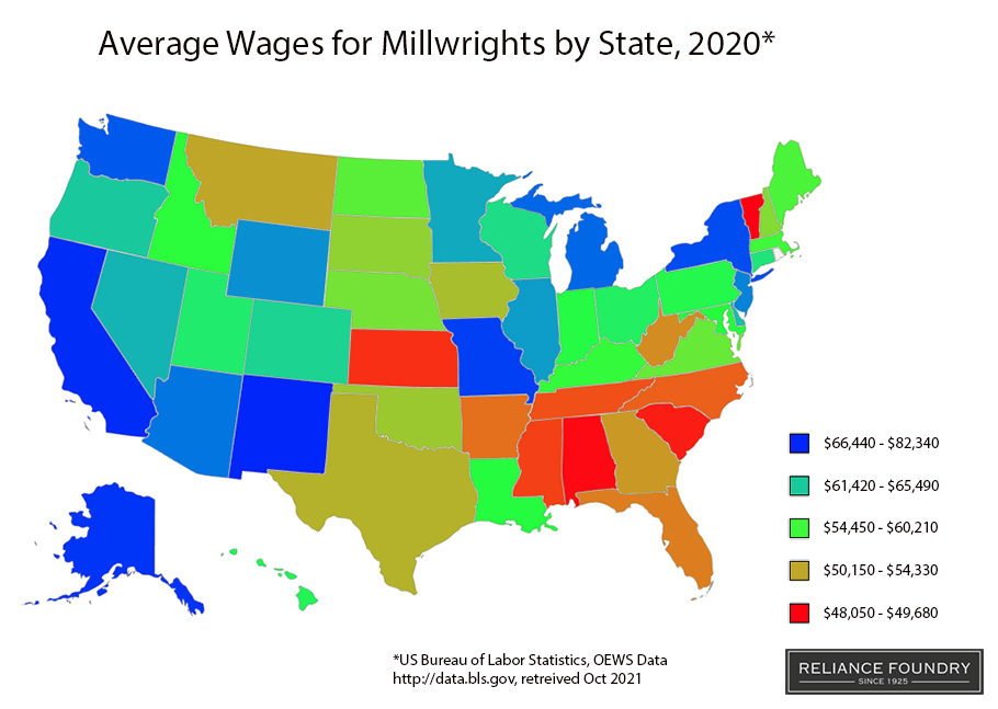 显示磨坊工人工资的美国地图。趋势是西北地区的工资更高，东南地区的工资更低。