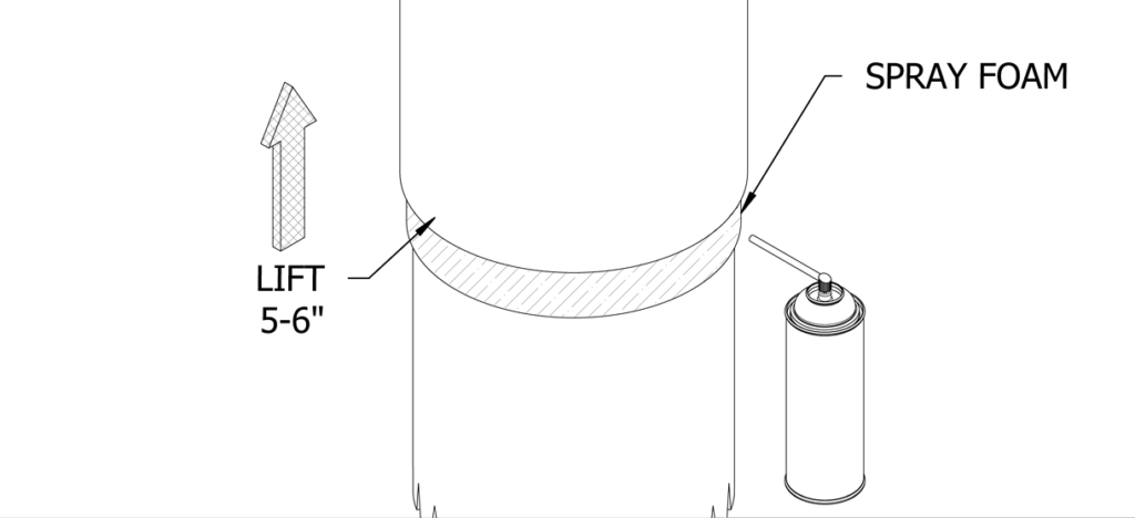 图表显示，当喷泡沫时，系柱盖帮助在5到6英寸