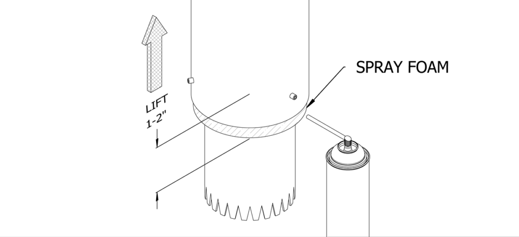 图中显示的系缆桩盖支撑在高出地面1-2英寸处，以及在管系缆桩和系缆桩盖之间的泡沫喷雾喷嘴
