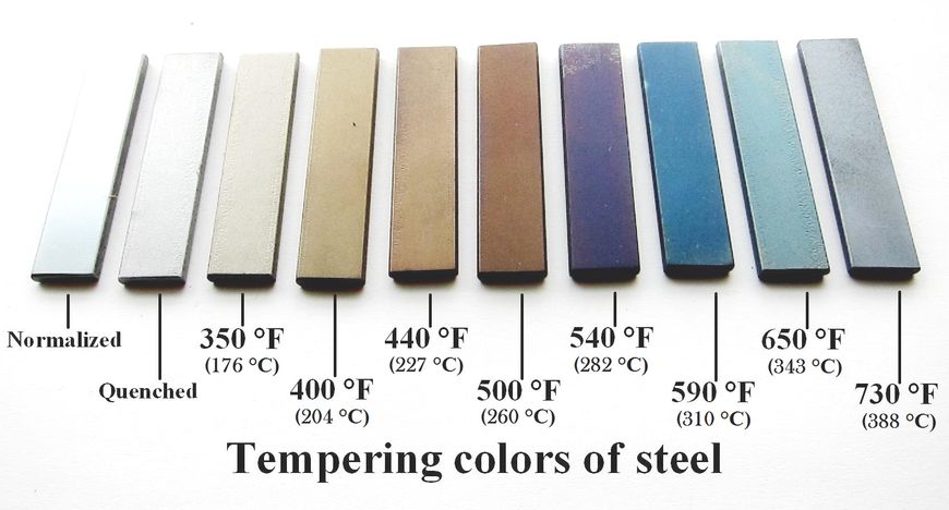 不同颜色的回火钢条，如银色、棕色、蓝色和黄色，代表不同的回火温度